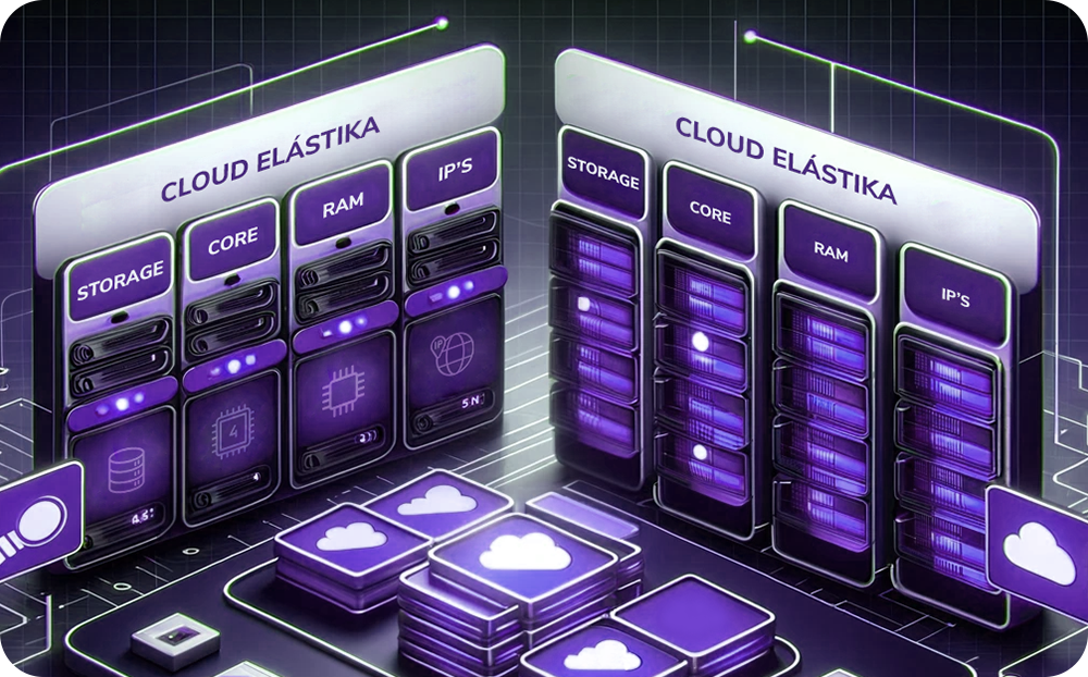 Elástika - Cloud - Cloud elástika: Infraestructura sin límites